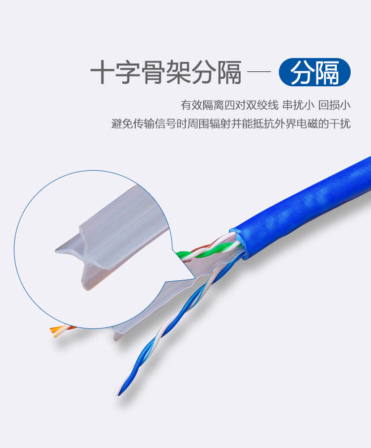 六類(lèi)網(wǎng)線