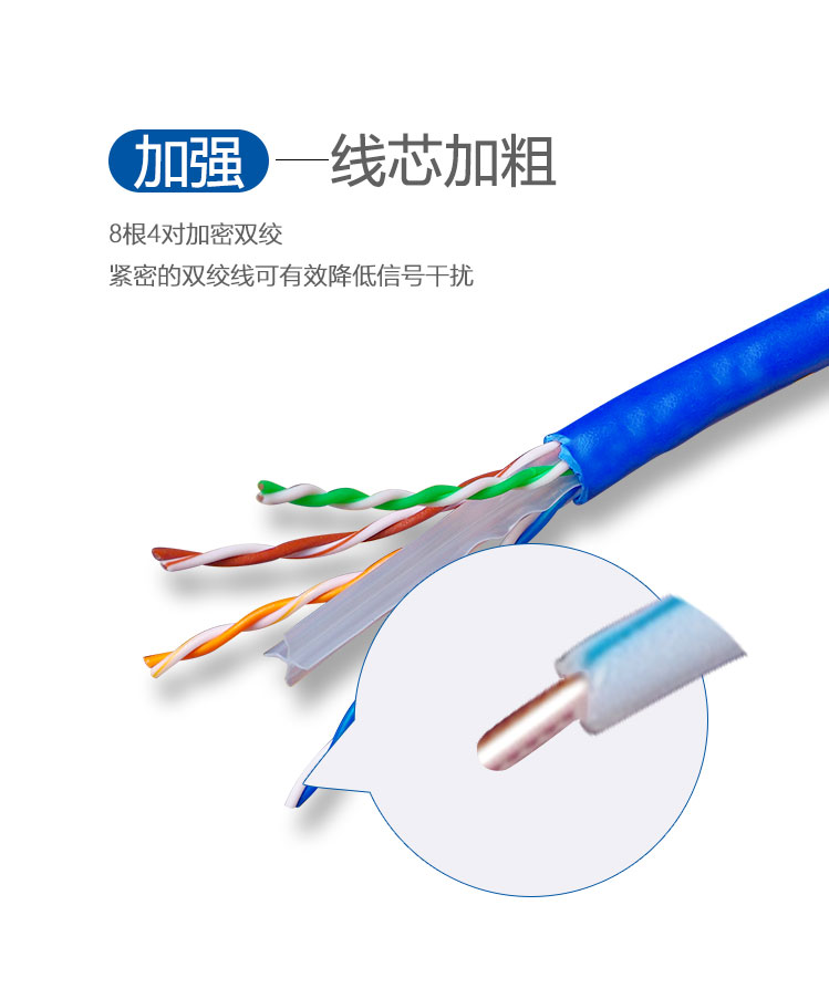 六類(lèi)網(wǎng)線